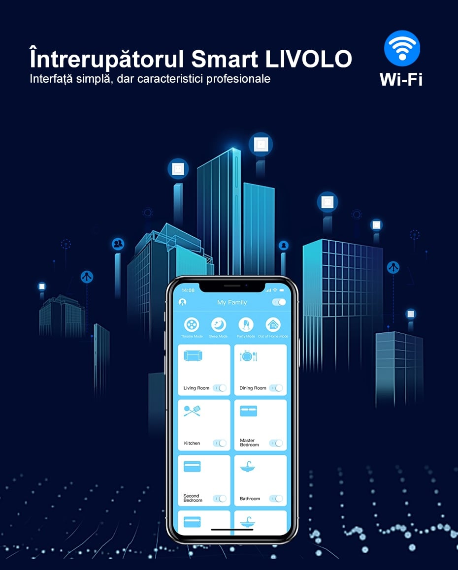 Modul intrerupator touch cu Wifi standard Italian, Livolo 2