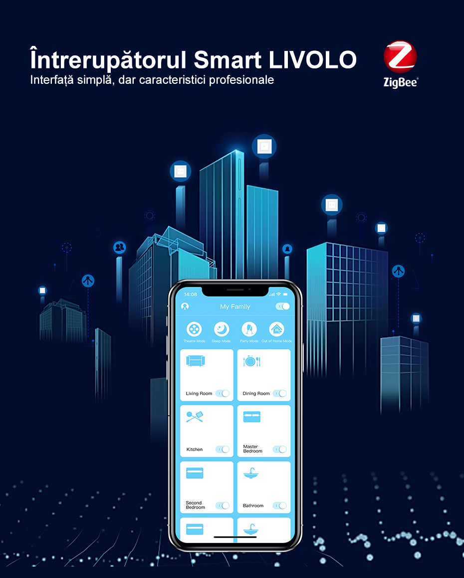 Modul intrerupator touch cu protocol Zigbee standard Italian, Livolo 2