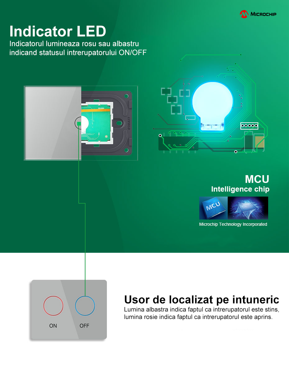 Modul intrerupator touch cap scara / cap cruce cu Wifi standard Italian, Livolo 6